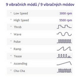 We-Vibe II - vibrátor na G-bod a klitoris